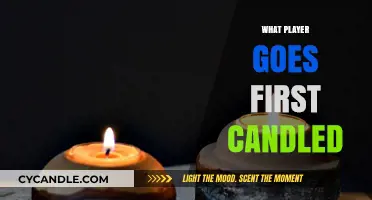 Who Takes the First Turn in Candled? Player Order Explained