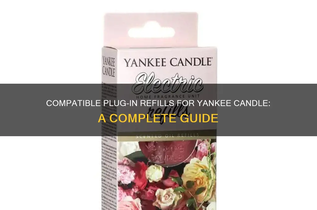 what plug-in refills fit yankee candle