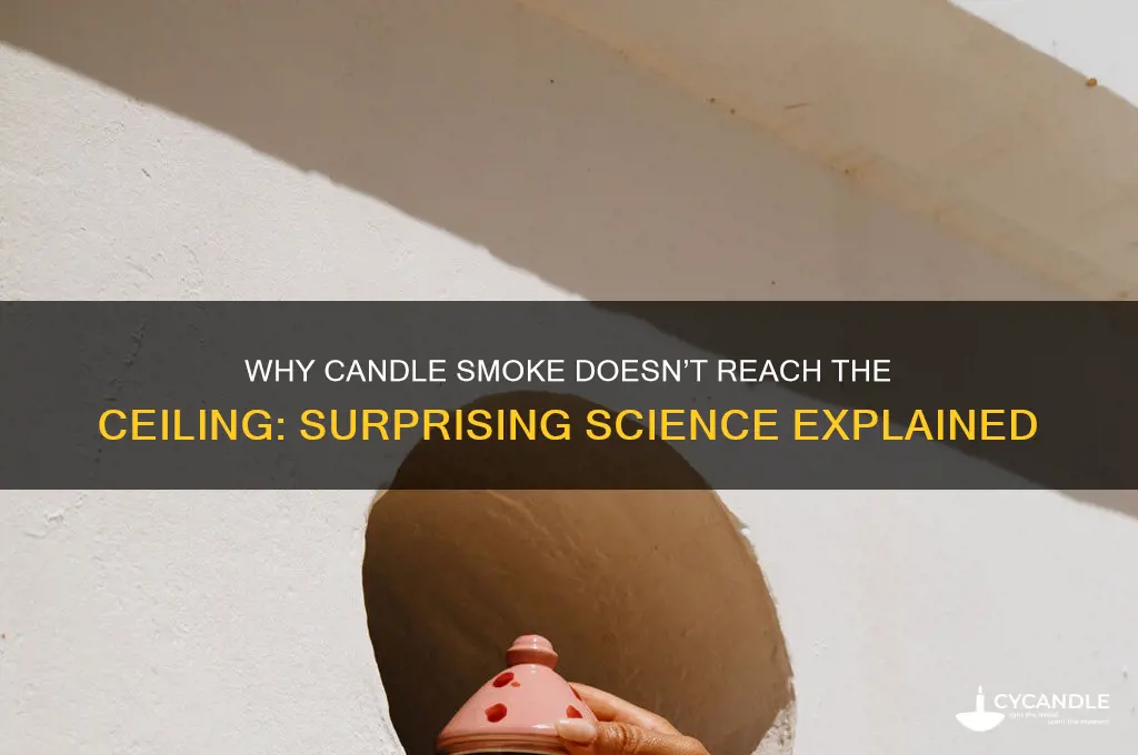 what prevents candle smoke from rising to ceiling
