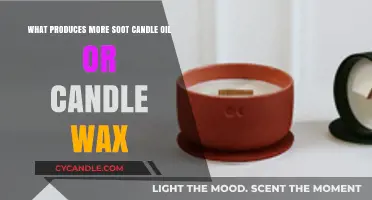 Candle Soot Comparison: Oil vs. Wax – Which Burns Cleaner?