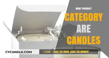Candles: Exploring Their Product Category and Market Placement