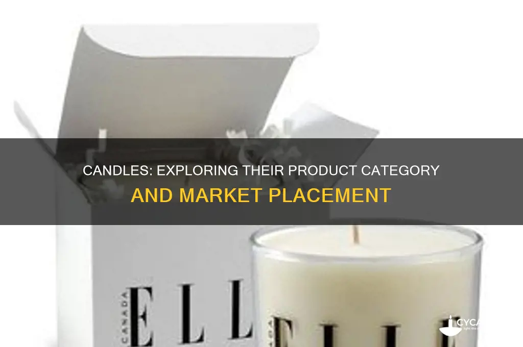 what product category are candles