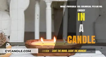 Candle's Chemical Potential Energy: The Role of Wax and Wick