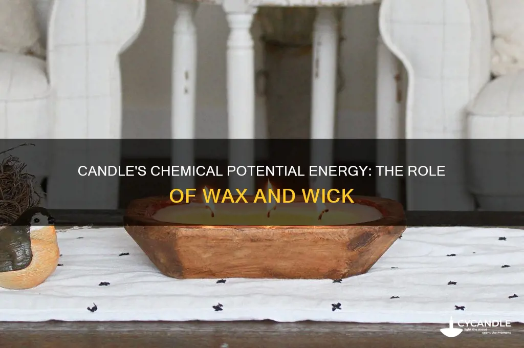 what provides the chemical potential energy in a candle