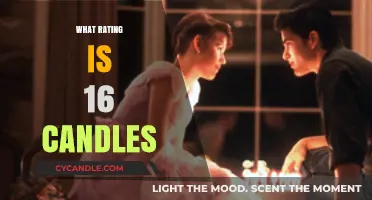 Exploring the Age Rating of the Classic Film 16 Candles