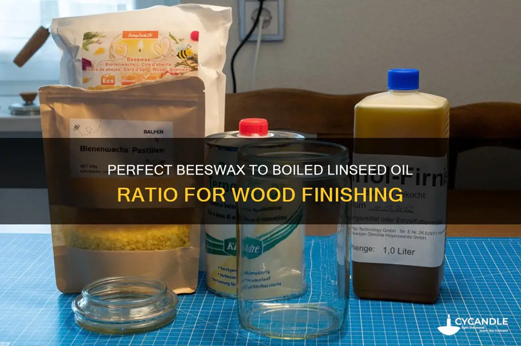 what ratio of beeswax to boild linseed oil