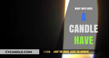 Candlelight Unveiled: Exploring the Rays and Radiation Emitted by Flames