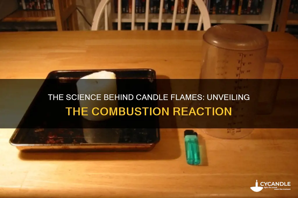 what reaction takes place in a candle