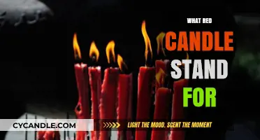 Unveiling the Symbolic Meaning Behind Red Candles in Rituals and Traditions