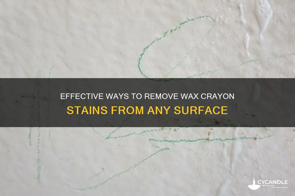 what removes wax crayon