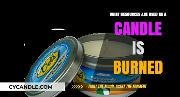 Candle Burning: Exploring the Essential Resources Consumed in the Process
