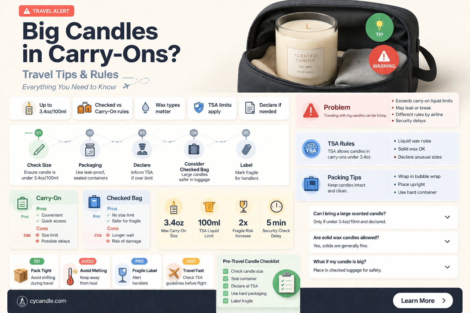are big candles allowed in carry on