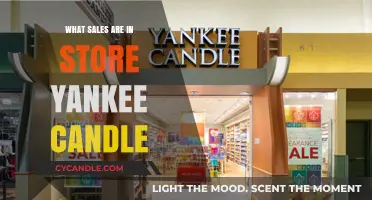 Discover Yankee Candle's In-Store Sales: What's Burning Bright This Season