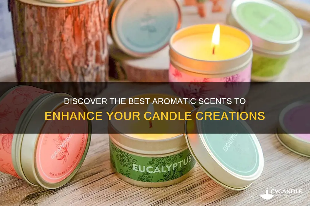 what scents can you put in candles