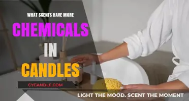 Unveiling Hidden Dangers: Which Candle Scents Contain the Most Chemicals?