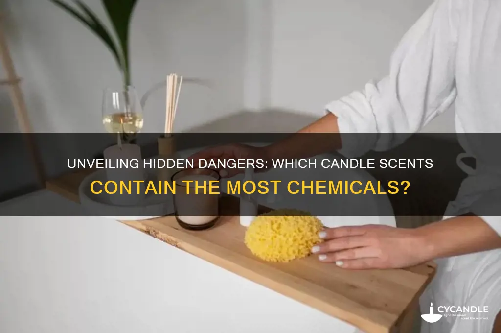what scents have more chemicals in candles