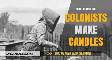 When Did Colonists Start Making Candles? A Seasonal History