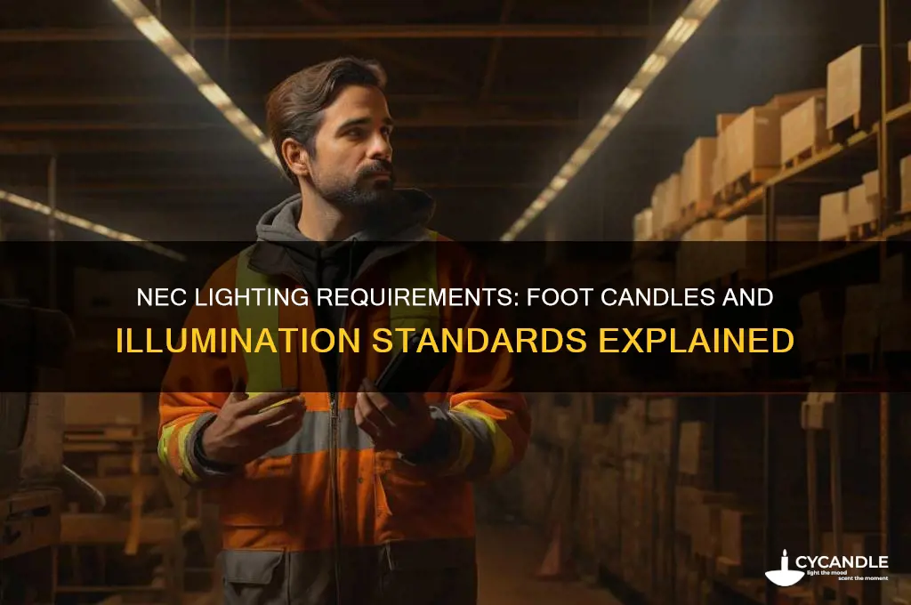what section of the nec deals with foot candles