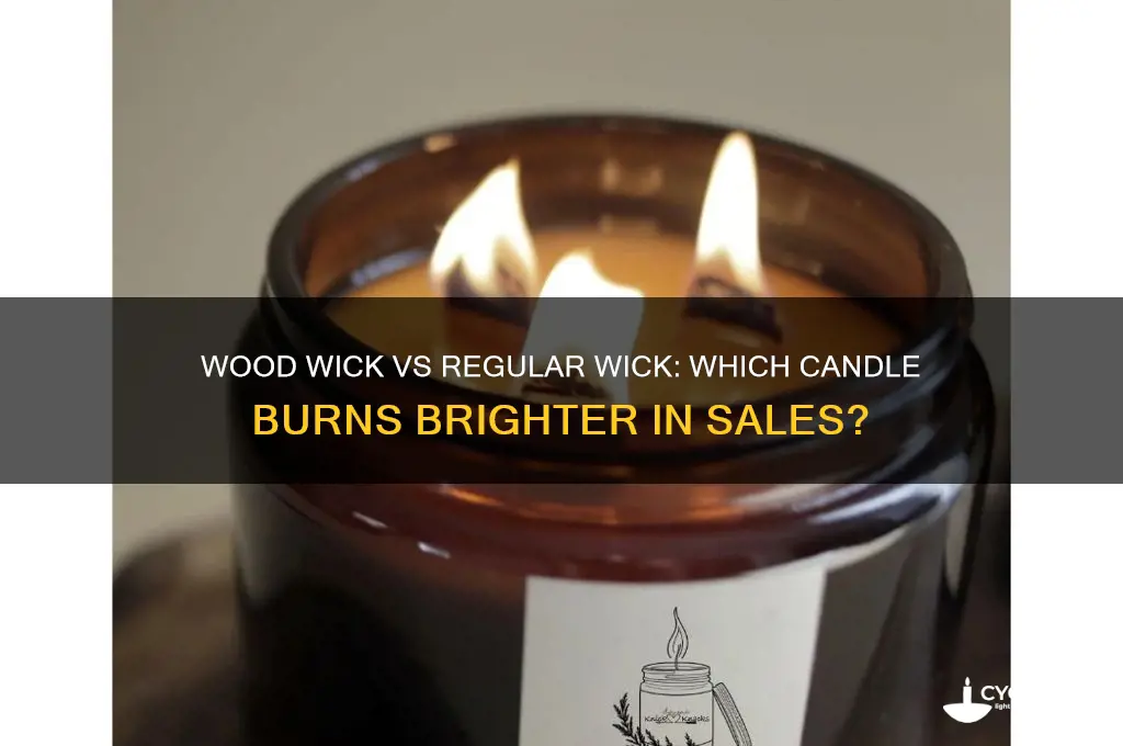 what sells best wood wick or reg wick candles