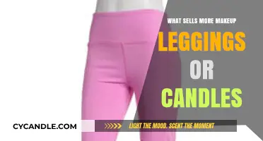 Makeup vs. Leggings vs. Candles: Which Product Dominates Sales?