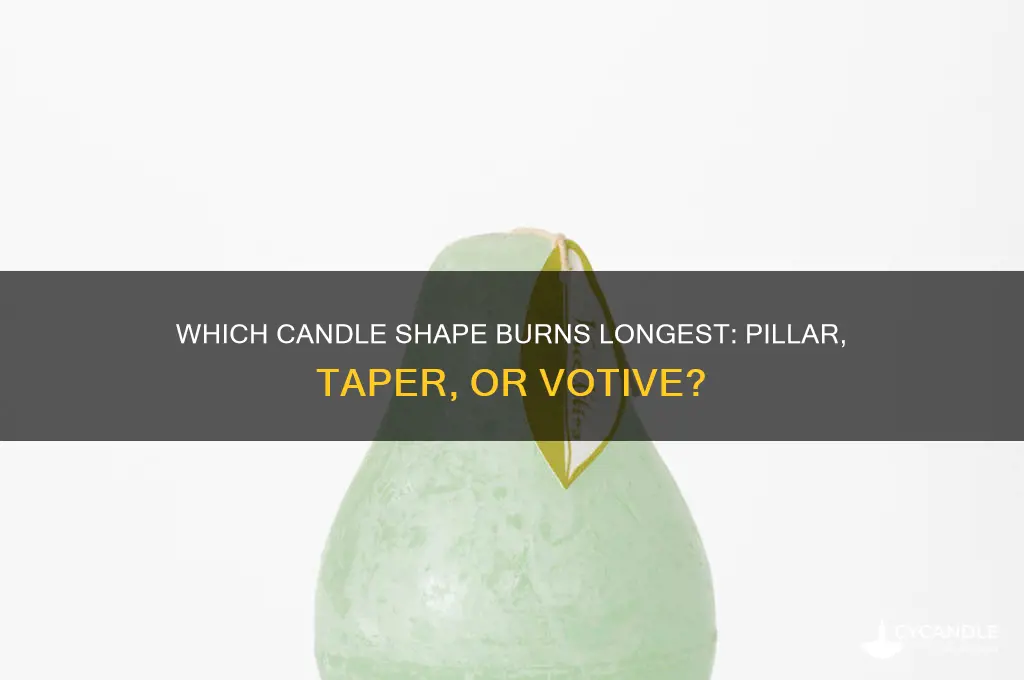 what shape candle lasts the longest