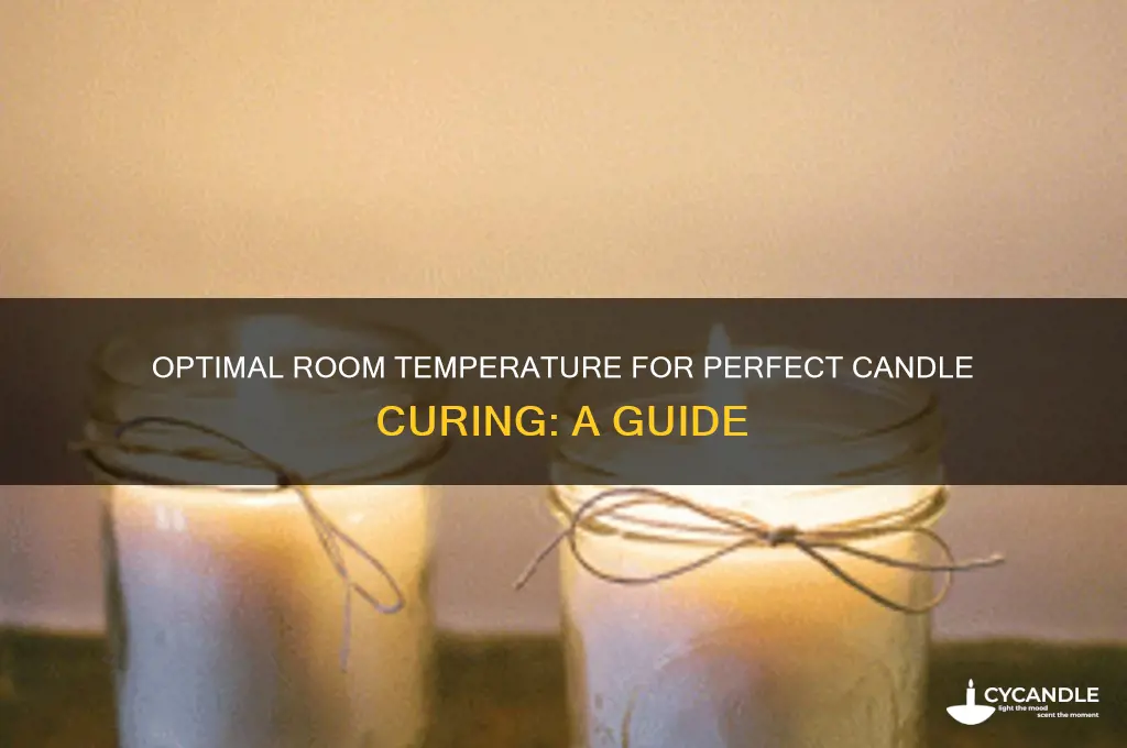 what should be your room temperture when curing a candle
