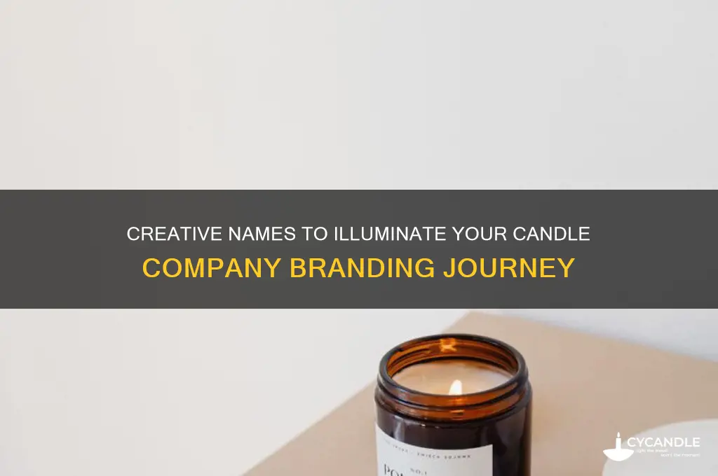 what should i call my candle company