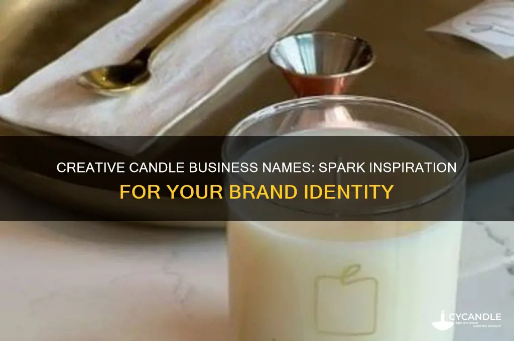 what should i name my candle business