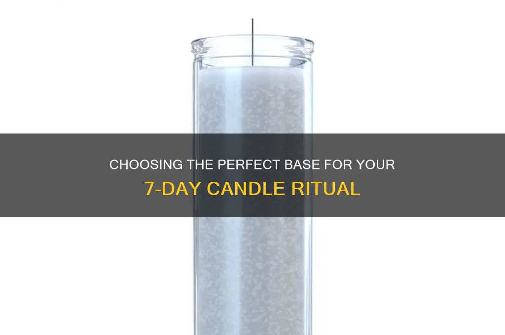 what should i put my 7 day candle on
