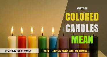 Understanding the Symbolic Meanings of Different Colored Candles