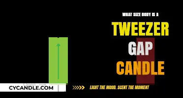 Tweezer Gap Candles: Understanding Their Unique Size and Shape