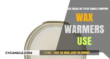 Tyler Candle Company Wax Warmers: Ideal Bulb Sizes Explained
