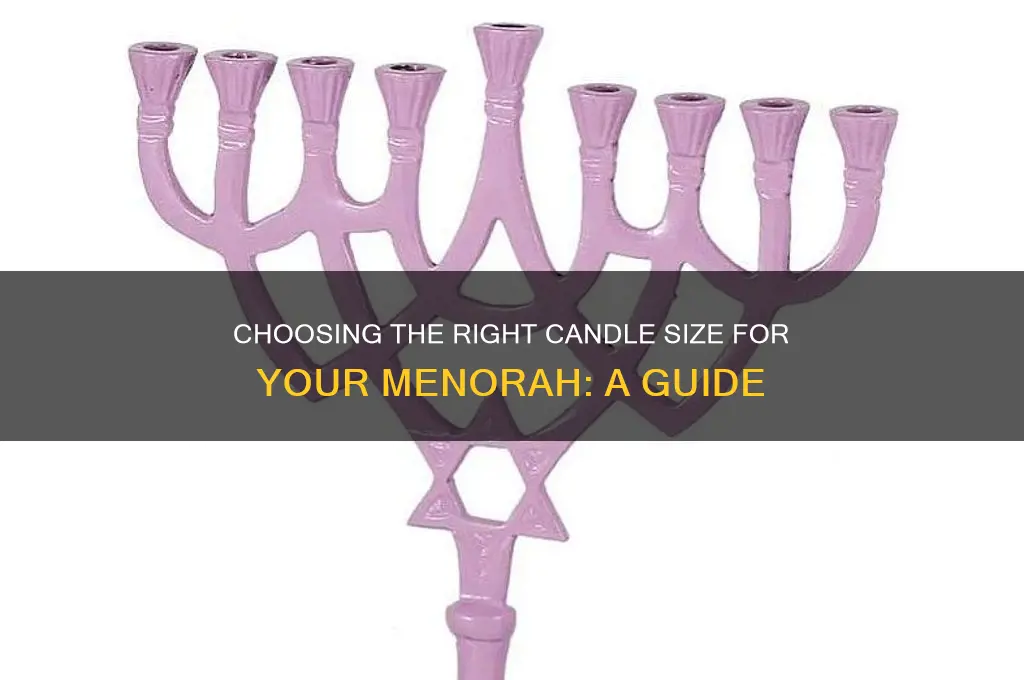 what size candle fits a menorah
