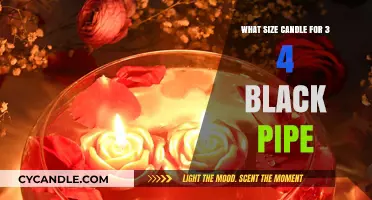 Choosing the Right Candle Size for 3/4 Inch Black Pipe
