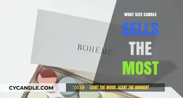 Top-Selling Candle Sizes: What Consumers Prefer Most in 2023