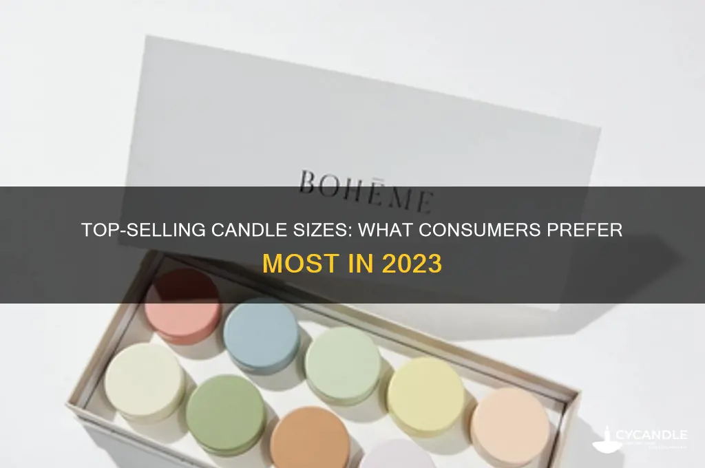 what size candle sells the most
