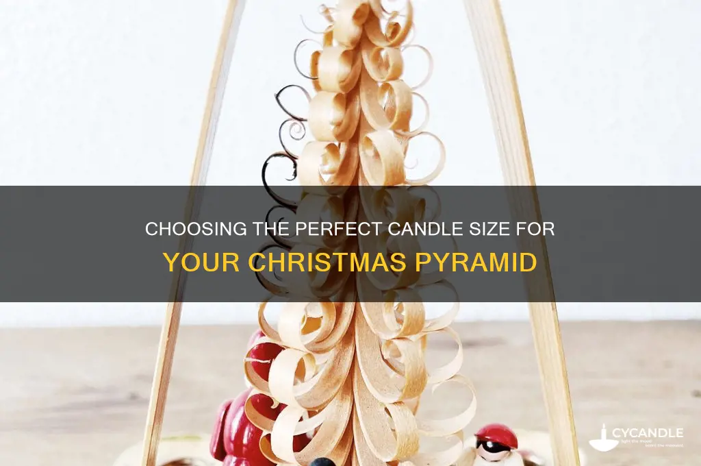 what size candles for christmas pyramid