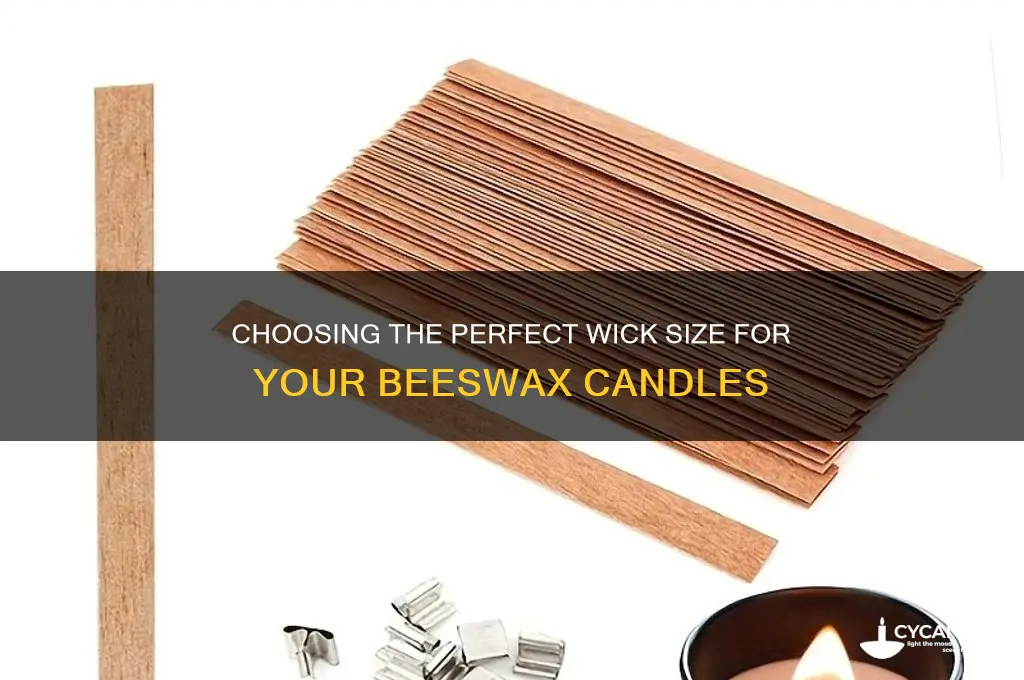 what size wick to use for beeswax candles