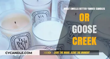 Yankee Candles vs. Goose Creek: Which Scent Reigns Supreme?