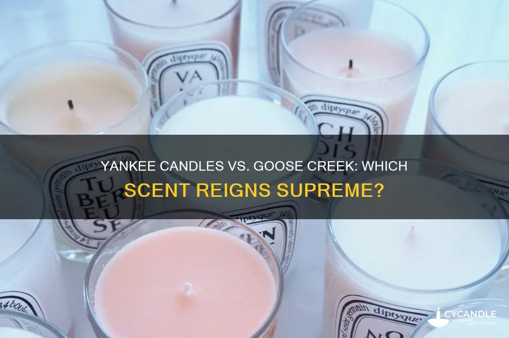 what smells better yankee candles or goose creek