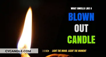 Unraveling the Mystery of Extinguished Candle Scents