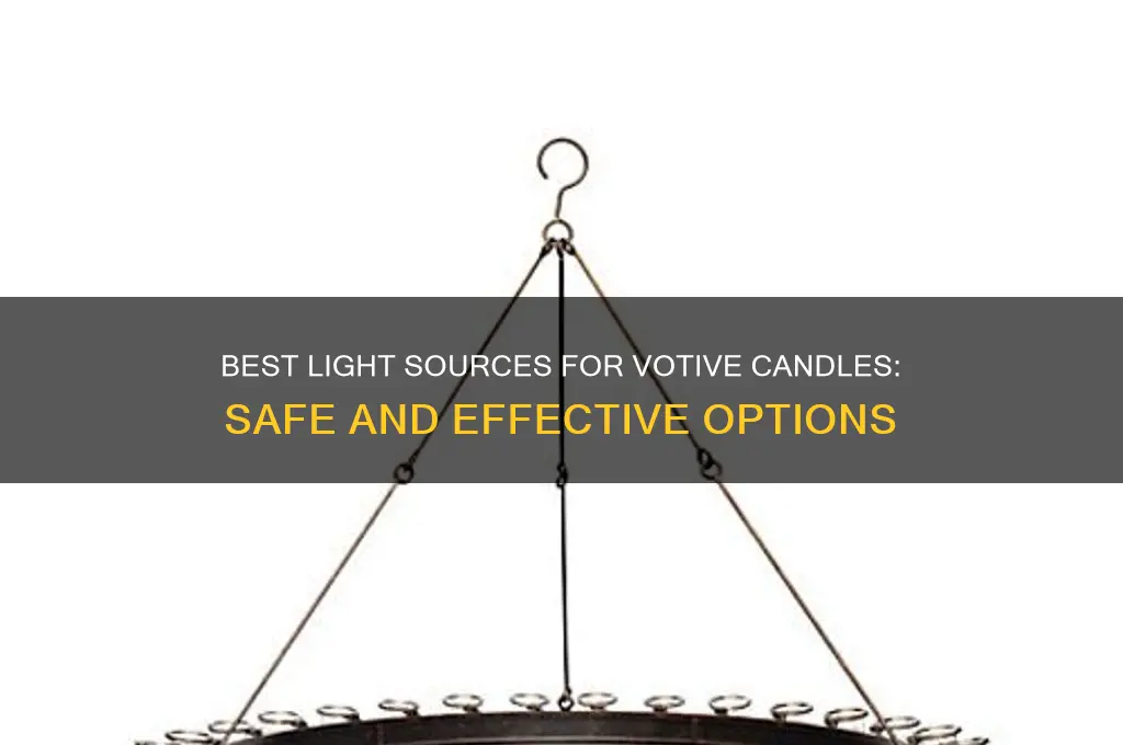 what source do you use to light votive candle