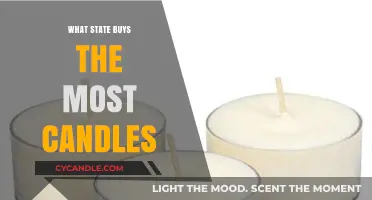 Which U.S. State Burns the Brightest: Top Candle Buyers Revealed