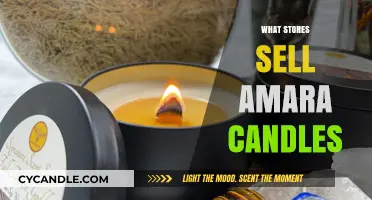 Amara Candles: Where to Shop for Them