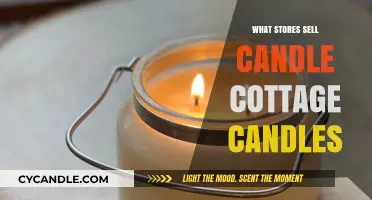 Where to Buy Candle Cottage Candles?