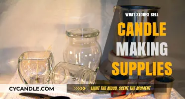 Explore Stores for Candle-Making Supplies