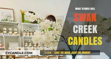 Swan Creek Candles: Where to Buy Them