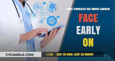 Challenges of Asa Griggs Candler: Early Struggles