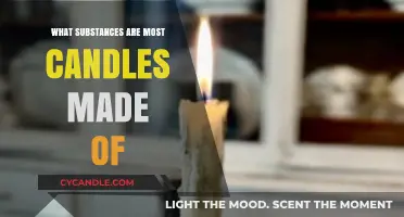 Candle Chemistry: What Are Candles Made Of?