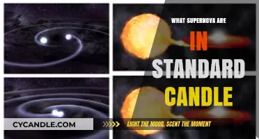 How Supernovae Became Standard Candles in Astronomy